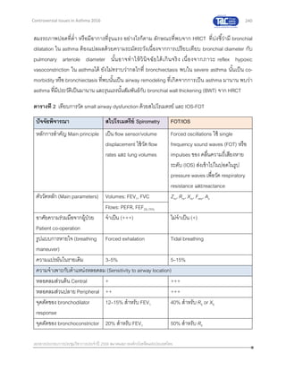 240
เอกสารประกอบการประชุมวิชาการประจาปี 2559 สมาคมสภาองค์กรโรคหืดแห่งประเทศไทย
Controversial Issues in Asthma 2016
สมรรถภาพปอดที่ต่า หรือมีอาการที่รุนแรง อย่างไรก็ตาม ลักษณะที่พบจาก HRCT ที่บ่งชี้ว่ามี bronchial
dilatation ใน asthma ต้องแปลผลด้วยความระมัดระวังเนื่องจากการเปรียบเทียบ bronchial diameter กับ
pulmonary arteriole diameter นั้นอาจทาให้วินิจฉัยได้เกินจริง เนื่องจากภาวะ reflex hypoxic
vasoconstriction ใน asthmaได้ ยังไม่ทราบว่ากลไกที่ bronchiectasis พบใน severe asthma นั้นเป็น co-
morbidity หรือ bronchiectasis ที่พบนั้นเป็น airway remodeling ที่เกิดจากการเป็น asthma มานาน พบว่า
asthma ที่มีประวัติเป็นมานาน และรุนแรงนั้นสัมพันธ์กับ bronchial wall thickening (BWT) จาก HRCT
ตารางที 2 เทียบการวัด small airway dysfunction ด้วยสไปโรเมตรย์ และ IOS-FOT
ปัจจัยพิจารณา สไปโรเมตรีย์ Spirometry FOT/IOS
หลักการสาคัญ Main principle เป็น flow sensor/volume
displacement ใช้วัด flow
rates และ lung volumes
Forced oscillations ใช้ single
frequency sound waves (FOT) หรือ
impulses ของ คลื่นความถี่เสียงหาย
ระดับ (IOS) ส่งเข้าไปในปอดในรูป
pressure waves เพื่อวัด respiratory
resistance และreactance
ตัววัดหลัก (Main parameters) Volumes: FEV1, FVC Zrs, Rrs, Xrs, Fres, Ax
Flows: PEFR, FEF25–75%
อาศัยความร่วมมือจากผู้ป่วย
Patient co-operation
จาเป็น (+++) ไม่จาเป็น (+)
รูปแบบการหายใจ (breathing
maneuver)
Forced exhalation Tidal breathing
ความแปรผันในรายเดิม 3–5% 5–15%
ความจาเพาะกับตาแหน่งหลอดลม (Sensitivity to airway location)
หลอดลมส่วนต้น Central + +++
หลอดลมส่วนปลาย Peripheral ++ +++
จุดตัดของ bronchodilator
response
12–15% สาหรับ FEV1 40% สาหรับ R5 or X5
จุดตัดของ bronchoconstrictor 20% สาหรับ FEV1 50% สาหรับ R5
 