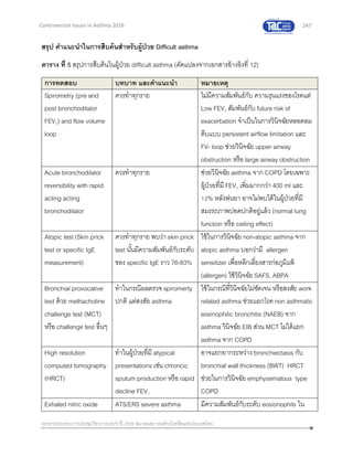 247
เอกสารประกอบการประชุมวิชาการประจาปี 2559 สมาคมสภาองค์กรโรคหืดแห่งประเทศไทย
Controversial Issues in Asthma 2016
สรุป คาแนะนาในการสืบค้นสาหรับผู้ป่วย Difficult asthma
ตาราง ที่ 5 สรุปการสืบค้นในผู้ป่วย difficult asthma (ดัดแปลงจากเอกสารอ้างอิงที่ 12)
การทดสอบ บทบาท และคาแนะนา หมายเหตุ
Spirometry (pre and
post bronchodilator
FEV1) and flow volume
loop
ควรทาทุกราย ไม่มีความสัมพันธ์กับ ความรุนแรงของโรคแต่
Low FEV1 สัมพันธ์กับ future risk of
exacerbation จาเป็นในการวินิจฉัยหลอดลม
ตีบแบบ persistent airflow limitation และ
FV- loop ช่วยวินิจฉัย upper airway
obstruction หรือ large airway obstruction
Acute bronchodilator
reversibility with rapid
acting acting
bronchodilator
ควรทาทุกราย ช่วยวินิจฉัย asthma จาก COPD โดยเฉพาะ
ผู้ป่วยที่มี FEV1 เพิ่มมากกว่า 400 ml และ
12% หลังพ่นยา อาจไม่พบได้ในผู้ป่วยที่มี
สมรรถภาพปอดปกติอยู่แล้ว (normal lung
function หรือ ceiling effect)
Atopic test (Skin prick
test or specific IgE
measurement)
ควรทาทุกราย พบว่า skin prick
test นั้นมีความสัมพันธ์กับระดับ
ของ specific IgE ราว 76-83%
ใช้ในการวินิจฉัย non-atopic asthma จาก
atopic asthma บอกว่ามี allergen
sensitizer เพื่อหลีกเลี่ยงสารก่อภูมิแพ้
(allergen) ใช้วินิจฉัย SAFS, ABPA
Bronchial provocative
test ด้วย methacholine
challenge test (MCT)
หรือ challenge test อื่นๆ
ทาในกรณีผลตรวจ spiromerty
ปกติ แต่สงสัย asthma
ใช้ในกรณีที่วินิจฉัยไม่ชัดเจน หรือสงสัย work
related asthma ช่วยแยกโรค non asthmatic
eosinophilic bronchitis (NAEB) จาก
asthma วินิจฉัย EIB ส่วน MCT ไม่ได้แยก
asthma จาก COPD
High resolution
computed tomography
(HRCT)
ทาในผู้ป่วยที่มี atypical
presentations เช่น chroncic
sputum production หรือ rapid
decline FEV1
อาจแยกยากระหว่าง bronchiectasis กับ
bronchial wall thickness (BWT) HRCT
ช่วยในการวินิจฉัย emphysematous type
COPD
Exhaled nitric oxide ATS/ERS severe asthma มีความสัมพันธ์กับระดับ eosionophils ใน
 