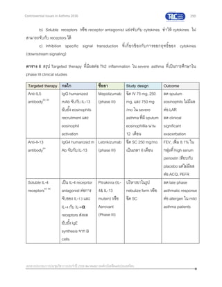 250
เอกสารประกอบการประชุมวิชาการประจาปี 2559 สมาคมสภาองค์กรโรคหืดแห่งประเทศไทย
Controversial Issues in Asthma 2016
b) Soluble receptors หรือ receptor antagonist แย่งจับกับ cytokines ทาให้ cytokines ไม่
สามารถจับกับ receptors ได้
c) Inhibition specific signal transduction ที่เกี่ยวข้องกับการออกฤทธิ์ของ cytokines
(downstream signaling)
ตาราง 6 สรุป Targeted therapy ที่มีผลต่อ Th2 inflammation ใน severe asthma ที่เป็นการศึกษาใน
phase III clinical studies
Targeted therapy กลไก ชื่อยา Study design Outcome
Anti-IL5
antibody62, 63
IgG humanized
mAb จับกับ IL-13
ยับยั้ง eosinophils
recruitment และ
eosinophil
activation
Mepolizumab
(phase III)
ฉีด IV 75 mg, 250
mg, และ 750 mg
/mo ใน severe
asthma ที่มี sputum
eosinophillia นาน
12 เดือน
ลด sputum
eosinophils ไม่มีผล
ต่อ LAR
ลด clinical
significant
exacerbation
Anti-Il-13
antibody64
IgG4 humanized m
Ab จับกับ IL-13
Lebrikizumab
(phase III)
ฉีด SC 250 mg/mo
เป็นเวลา 6 เดือน
FEV1 เพิ่ม 8.1% ใน
กลุ่มที่ high serum
periostin เทียบกับ
placebo แต่ไม่มีผล
ต่อ ACQ, PEFR
Soluble IL-4
receptors65 66
เป็น IL-4 receprtor
antagonist ต่อการ
จับของ IL-13 และ
IL-4 กับ IL-4α
receptors ส่งผล
ยับยั้ง IgE
synthesis จาก B
cells
Pitrakinra (IL-
4& IL-13
mutein) หรือ
Aerovant
(Phase III)
บริหารยาในรูป
nebulize form หรือ
ฉีด SC
ลด late phase
asthmatic response
ต่อ allergen ใน mild
asthma patients
 