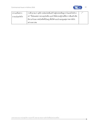 34
เอกสารประกอบการประชุมวิชาการประจาปี 2559 สมาคมสภาองค์กรโรคหืดแห่งประเทศไทย
Controversial Issues in Asthma 2016
ความเครียดทาง
อารมณ์และจิตใจ
การศึกษาพบว่า อุบัติการณ์ของโรคซึมเศร้าในผู้ป่วยโรคหืดสูงกว่าในคนทั่วไปถึง 6
เท่า18
ซึ่งส่งผลต่อการควบคุมโรคหืด แนะนาให้คัดกรองผู้ป่วยที่มีอาการซึมเศร้าหรือ
มีความกังวลมากต่อโรคหืดที่เป็นอยู่ เพื่อให้คาแนะนาและดูแลสุขภาพทางจิตใจ
อย่างเหมาะสม
+IV
 