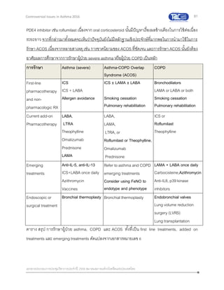 81
เอกสารประกอบการประชุมวิชาการประจาปี 2559 สมาคมสภาองค์กรโรคหืดแห่งประเทศไทย
Controversial Issues in Asthma 2016
PDE4 inhibitor เช่น roflumilast เนื่องจาก oral corticosteroid นั้นมีปัญหาเรื่องผลข้างเคียงในการใช้ต่อเนื่อง
ระยะยาว จากที่กล่าวมาทั้งหมดจะเห็นว่าปัจจุบันยังไม่มีหลักฐานเชิงประจักษ์ที่มากพอในการนามาใช้ในการ
รักษา ACOS เนื่องจากหลายสาเหตุ เช่น การขาดนิยามของ ACOS ที่ชัดเจน และการรักษา ACOS นั้นยังต้อง
อาศัยผลการศึกษาจากการรักษาผู้ป่วย severe asthma หรือผู้ป่วย COPD เป็นหลัก
การรักษา Asthma (severe) Asthma-COPD Overlap
Syndrome (ACOS)
COPD
First-line
pharmacotherapy
and non-
pharmacologic RX
ICS
ICS + LABA
Allergen avoidance
ICS ± LAMA ± LABA
Smoking cessation
Pulmonary rehabilitation
Bronchodilators
LAMA or LABA or both
Smoking cessation
Pulmonary rehabilitation
Current add-on
Pharmacotherapy
LABA,
LTRA
Theophylline
Omalizumab
Prednisone
LAMA
LABA,
LAMA,
LTRA, or
Roflumilast or Theophylline,
Omalizumab
Prednisone
ICS or
Roflumilast
Theophylline
Emerging
treatments
Anti-IL-5, anti-IL-13
ICS+LABA once daily
Azithromycin
Vaccines
Refer to asthma and COPD
emerging treatments
Consider using FeNO to
endotype and phenotype
LAMA + LABA once daily
Carbocisteine,Azithromycin
Anti-IL8, p39 kinase
inhibitors
Endoscopic or
surgical treatment
Bronchial thermoplasty Bronchial thermoplasty Endobronchial valves
Lung volume reduction
surgery (LVRS)
Lung transplantation
ตาราง สรุป การรักษาผู้ป่วย asthma, COPD และ ACOS ทั้งที่เป็น first line treatments, added on
treatments และ emerging treatments ดัดแปลงจากเอกสารหมายเลข 6
 