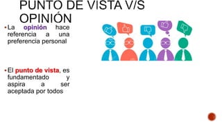 La opinión hace
referencia a una
preferencia personal
El punto de vista, es
fundamentado y
aspira a ser
aceptada por todos
 