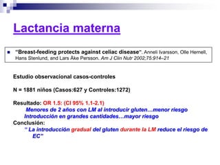 Estudio observacional casos-controles
N = 1881 niños (Casos:627 y Controles:1272)
Resultado: OR 1.5: (CI 95% 1.1-2.1)
Menores de 2 años con LM al introducir gluten…menor riesgo
Introducción en grandes cantidades…mayor riesgo
Conclusión:
“ La introducción gradual del gluten durante la LM reduce el riesgo de
EC”
 “Breast-feeding protects against celiac disease”. Anneli Ivarsson, Olle Hernell,
Hans Stenlund, and Lars Åke Persson. Am J Clin Nutr 2002;75:914–21
Lactancia materna
 