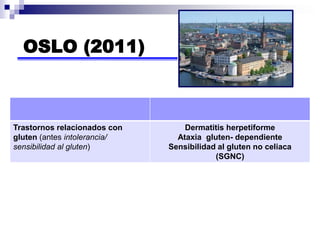 Trastornos relacionados con
gluten (antes intolerancia/
sensibilidad al gluten)
Dermatitis herpetiforme
Ataxia gluten- dependiente
Sensibilidad al gluten no celiaca
(SGNC)
OSLO (2011)
 