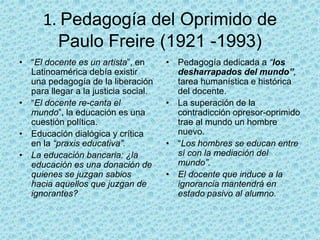 1. Pedagogía del Oprimido de
Paulo Freire (1921 -1993)
• “El docente es un artista”, en
Latinoamérica debía existir
una pedagogía de la liberación
para llegar a la justicia social.
• “El docente re-canta el
mundo”, la educación es una
cuestión política.
• Educación dialógica y crítica
en la “praxis educativa”.
• La educación bancaria: ¿la
educación es una donación de
quienes se juzgan sabios
hacia aquellos que juzgan de
ignorantes?
• Pedagogía dedicada a “los
desharrapados del mundo”,
tarea humanística e histórica
del docente.
• La superación de la
contradicción opresor-oprimido
trae al mundo un hombre
nuevo.
• “Los hombres se educan entre
sí con la mediación del
mundo”.
• El docente que induce a la
ignorancia mantendrá en
estado pasivo al alumno.
 