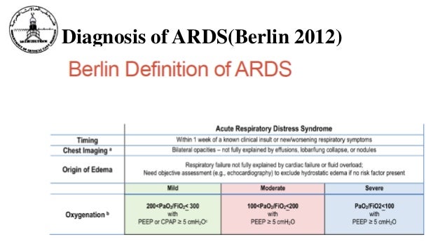 Controversies In Ards Management