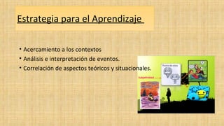 Estrategia para el Aprendizaje
• Acercamiento a los contextos
• Análisis e interpretación de eventos.
• Correlación de aspectos teóricos y situacionales.
 