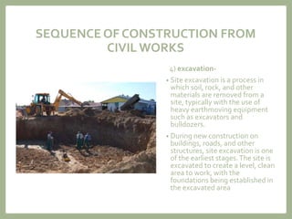 Contruction and services | PPTX