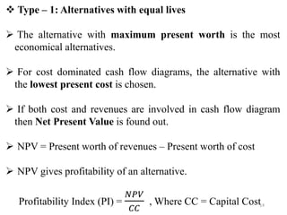 Contruction economics | PPTX