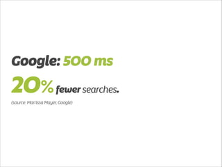 Google: 500 ms 
20% fewer searches. 
(source: Marrissa Mayer, Google) 
 