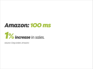 Amazon: 100 ms 
1% increase in sales. 
(source: Greg Linden, Amazon) 
 