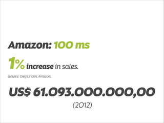 Amazon: 100 ms 
1% increase in sales. 
(source: Greg Linden, Amazon) 
US$ 61.093.000.000,00 
(2012) 
 