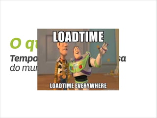 O que mudou? 
Tempo! A coisa mais valiosa 
do mundo! 
 