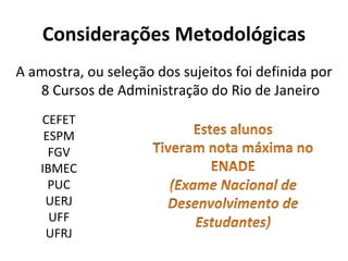 Considerações Metodológicas
A amostra, ou seleção dos sujeitos foi definida por
   8 Cursos de Administração do Rio de Janeiro
    CEFET
     ESPM
      FGV
    IBMEC
      PUC
     UERJ
      UFF
     UFRJ
 