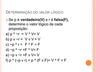 DETERMINAÇÃO DO VALOR LÓGICO
 Se  p é verdadeiro(V) e r é falso(F),
   determine o valor lógico de cada
   proposição:
a) p ^ ~r = V ^ V= V
b) p v ~r = V v V = V
c) ~p ^ r = F ^ F = F
d) ~p ^ ~r =F ^ V= F
e) ~p v ~r =F v V= V
f) p ^ (~p v r) = p ^ (F v F)= V ^ F = F
 