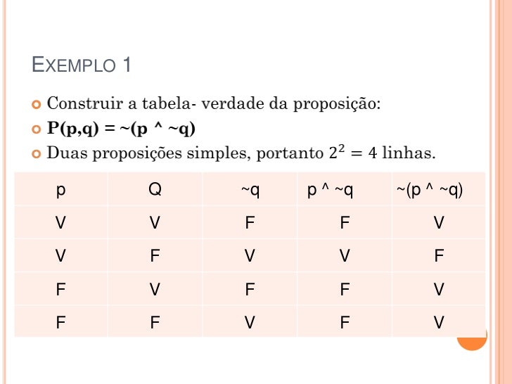 O q e forex