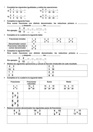 1 Completa las siguientes igualdades y realiza las operaciones:
a)
...
...
15
...
15
...
5
1
3
2
=+=+ c)
...
...
35
...
35
...
7
3
5
2
=+=+
b)
...
...
12
...
12
...
4
3
6
5
=−=− d)
...
...
24
...
24
...
8
2
6
5
=−=−
2 Completa la siguiente frase:
Para sumar fracciones con distinto denominador, las reducimos primero a ....................
............................... y después ........................ los ..............................
Por ejemplo:
...
...
...
......
...
...
...
...
3
2
10
3
=
+
=+=+
3 Completa en tu cuaderno la siguiente tabla:
Fracciones iniciales
3
2
y
2
1
5
2
y
4
3
5
3
y
7
2
9
7
y
4
3
Denominador común 6
Fracciones reducidas a
común denominador 6
4
y
6
3
4 Completa la siguiente frase:
Para restar fracciones con distinto denominador, las reducimos primero a .................
............................... y después ........................ los ..............................
Por ejemplo:
...
...
...
......
...
...
...
...
12
4
5
3
=
−
=−=−
5 Realiza las siguientes operaciones y calcula la fracción irreducible de cada resultado.
5
3
12
4
+
10
3
3
2
−
6
1
3
1
−
6
4
9
2
+
6 Completa en tu cuaderno la siguiente tabla:
Fracciones Fracciones
reducidas
Suma Resta
5
1
y
4
3
20
4
y
20
15
20
19
20
4
20
15
=+
20
11
20
4
-
20
15
=
2
1
y
7
5
3
2
y
6
5
7 Reduce a común denominador los siguientes pares de fracciones:
15
3
y
7
8
9
2
y
3
14
6
15
y
9
4
12
11
y
11
7
6.7. Suma y resta de fracciones con distinto denominador
 
