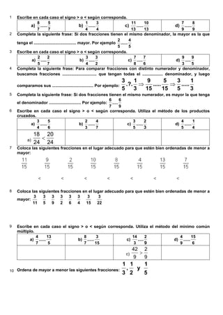 1 Escribe en cada caso el signo > o < según corresponda.
a)
7
5
......
7
8
b)
4
3
......
4
1
c)
13
10
......
13
11
d)
9
8
......
9
7
2 Completa la siguiente frase: Si dos fracciones tienen el mismo denominador, la mayor es la que
tenga el ..................................... mayor. Por ejemplo
5
4
......
5
2
3 Escribe en cada caso el signo > o < según corresponda.
a)
7
2
.....
5
2
b)
2
3
.....
4
3
c)
6
7
.....
8
7
d)
5
9
.....
3
9
4 Completa la siguiente frase: Para comparar fracciones con distinto numerador y denominador,
buscamos fracciones .............................. que tengan todas el .................. denominador, y luego
comparamos sus .................................... Por ejemplo:
3
1
.....
5
3
15
5
.....
15
9
3
1
.?.
5
3
⇒⇒
5 Completa la siguiente frase: Si dos fracciones tienen el mismo numerador, es mayor la que tenga
el denominador ............................ Por ejemplo:
9
6
.....
7
6
6 Escribe en cada caso el signo > o < según corresponda. Utiliza el método de los productos
cruzados.
a)
6
5
......
4
3
b)
7
4
......
3
2
c)
3
2
......
5
3
d)
4
1
......
5
4
a)
24
20
24
18
<
7 Coloca las siguientes fracciones en el lugar adecuado para que estén bien ordenadas de menor a
mayor:
8 Coloca las siguientes fracciones en el lugar adecuado para que estén bien ordenadas de menor a
mayor:
22
3
15
3
4
3
6
3
2
3
9
3
5
3
11
3
9 Escribe en cada caso el signo > o < según corresponda. Utiliza el método del mínimo común
múltiplo.
a)
5
13
......
7
4
b)
15
3
......
7
8
c)
9
2
.....
3
14
d)
6
15
......
9
4
c)
9
2
9
42
>
10 Ordena de mayor a menor las siguientes fracciones:
5
1
y
2
1
,
3
1
6.3. Comparar fracciones
 