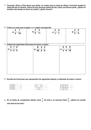 11 Fernando, Diana y Elsa tienen que pintar un cuadro para la clase de dibujo. Fernando emplea la
mitad del día en hacerlo, Diana las dos terceras partes del día y Elsa una tercera parte. ¿Quién ha
tardado más tiempo en hacer el cuadro? ¿Quién menos?
12 Coloca en cada caso el signo > o < según corresponda:
a)
10
7
...
2
3
b)
11
4
...
8
4
c)
7
5
...
7
3
d)
8
6
...
5
2
13 Ordena las siguientes fracciones de menor a mayor:
a)
5
4
,
2
1
,
3
2
b)
5
3
,
2
3
,
10
8
c)
12
5
,
6
5
,
3
2
14 Escribe las fracciones que representan los siguientes dibujos y ordénalas de mayor a menor.
15 En su fiesta de cumpleaños Adrián come
7
1
de tarta y su hermano Raúl
7
3
. ¿Quién ha comido
más tarta de los dos?
 