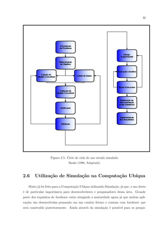 32




                   Figura 2.5: Ciclo de vida de um estudo simulado
                                Banks (1998, Adaptada)



2.6     Utiliza¸˜o de Simula¸˜o na Computa¸˜o Ub´
               ca           ca            ca    ıqua

   Muito j´ foi feito para a Computa¸˜o Ub´
          a                         ca    ıqua utilizando Simula¸˜o, j´ que, o uso desta
                                                                ca a
´ de particular importˆncia para desenvolvedores e pesquisadores dessa area. Grande
e                     a                                                ´
parte dos requisitos de hardware est˜o atingindo a maturidade agora j´ que muitas apli-
                                    a                                a
ca¸oes s˜o desenvolvidas pensando em um cen´rio futuro e contam com hardware que
  c˜    a                                  a
ser´ constru´ posteriormente. Ainda atrav´s da simula¸ao ´ poss´ para os pesqui-
   a        ıdo                          e           c˜ e      ıvel
 