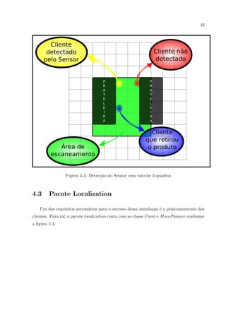 43




                 Figura 4.3: Detec¸˜o do Sensor com raio de 3 quadros
                                  ca



4.3     Pacote Localization

   Um dos requisitos necess´rios para o sucesso dessa simula¸ao ´ o posicionamento dos
                           a                                c˜ e
clientes. Para tal, o pacote localization conta com as classe Point e MovePlanner conforme
a ﬁgura 4.4.
 