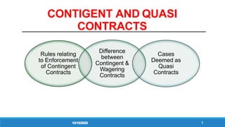 CONTIGENT AND QUASI
CONTRACTS
Rules relating
to Enforcement
of Contingent
Contracts
Difference
between
Contingent &
Wagering
Contracts
Cases
Deemed as
Quasi
Contracts
12/12/2022 1
 
