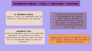 CONTUMACIAS PARCIAL Y TOTAL, Y UNILATERAL Y BILATERAL
LA CONTUMACIA PARCIAL
cuando el actor o el demandado dejan de
realizar un determinado acto procesal
Cuando se abstienen de actuar
ocasionalmente, por ejemplo,
cuando dejan de designar el
perito que les toca, supuesto
que llevan a la designación del
perito en rebeldía designado
por el juez
CONTUMACIA TOTAL,
cuando el demandado, que ha sido emplazado
legalmente, no concurre al proceso,
absteniéndose de realizar todos los actos
que le corresponden según su posición
procesal.
También puede incurrir en rebeldía total el
actor cuando, después de haber planteado su
demanda, se mantiene en total
 