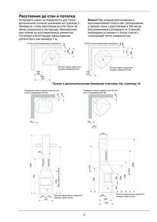 Установите камин на поверхности для топки,
выполненной согласно указаниям на странице 2.
Проверьте, чтобы расстояние до стен было не
менее указанного в инструкции. Минимальное
расстояние до воспламеняемых элементов
постройки или интерьера перед камином
должно быть как минимум 1 м.
Важно! При угловом расположении к
воспламеняемой стене и при расположении
у прямой стены с расстоянием в 305 мм до
воспламеняемого материала по сторонам,
необходимо установить с боков стекло с
отражающей тепло поверхностью.
Расстояния до стен и потолка
* Только с дополнительными боковыми стеклами. См. страницу 14.
3
ca1775
Tilluftsstos Ø64
490
550
265
370
1195
360
940
300
ca1615
2050
1050
270 270
640
1600
300
Min.2100tilltak
2630
Tilluftsstos Ø64
1050
50
50
Brandmur av tegel
eller betong
105
50
50
Brandmur av tegel
eller betong
195
395
312
Tilluftsstos Ø64
Brännbar vägg
240
*100
240
*100365
100
250Tilluftsstos Ø64
Brännbar vägg
450
*305
770
*625
Стена из воспламеняемого материала Стена из воспламеняемого материала
Втулка подачи наружного
воздуха, диаметр 64 мм
Втулка подачи наружного
воздуха, диаметр 64 мм
Пожарная стена из кирпича или бетона
класс огнеупорности EI 60
Пожарная стена из кирпича или бетона
класс огнеупорности EI 60
Мин.2100допотолка
Втулка подключения наружного
воздуха, диам. 64 мм
Втулка подключения наружного
воздуха, диам. 64 мм
 