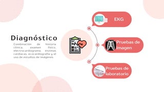 Combinación de historia
clínica, examen físico,
electrocardiograma, enzimas
cardiacas, ecocardiografía y el
uso de estudios de imágenes
Diagnóstico
EKG
Pruebas de
imagen
Pruebas de
laboratorio
 