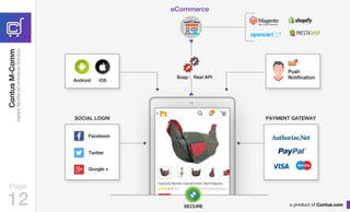 Contus M Comm - The Custom Mobile Commerce Solution & App Development