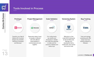 Contus M Comm - The Custom Mobile Commerce Solution & App Development