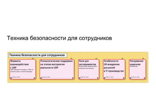 Техника безопасности для сотрудников
 
