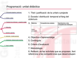 Programació: u nitat didàctica 1. Títol i justificació de la unitat o projecte 2. Durada i distribució temporal al llarg del cicle/curs 4. Objectius d’aprenentatge 3.  5. Continguts 6. Criteris d’avaluació 7. Metodologia 8. Reflexió de les activitats que es proposen, fent referència a les competències que desenvolupen 