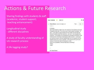 Sharing findings with students & staff
(academic; student support;
teaching enhancement)
Longitudinal study
- different disciplines
A study of faculty understanding of
UG research process
A life logging study?
Actions & Future Research
 