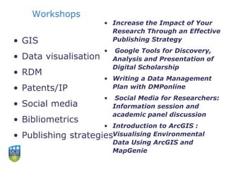 Workshops
• GIS
• Data visualisation
• RDM
• Patents/IP
• Social media
• Bibliometrics
• Publishing strategies
• Increase the Impact of Your
Research Through an Effective
Publishing Strategy
• Google Tools for Discovery,
Analysis and Presentation of
Digital Scholarship
• Writing a Data Management
Plan with DMPonline
• Social Media for Researchers:
Information session and
academic panel discussion
• Introduction to ArcGIS :
Visualising Environmental
Data Using ArcGIS and
MapGenie
 