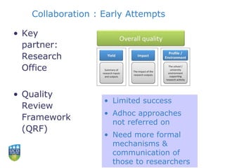 Collaboration : Early Attempts
• Key
partner:
Research
Office
• Quality
Review
Framework
(QRF)
• Limited success
• Adhoc approaches
not referred on
• Need more formal
mechanisms &
communication of
those to researchers
 