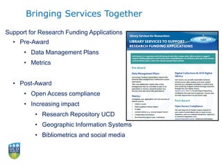 • Pre-Award
• Data Management Plans
• Metrics
• Post-Award
• Open Access compliance
• Increasing impact
• Research Repository UCD
• Geographic Information Systems
• Bibliometrics and social media
Support for Research Funding Applications
Bringing Services Together
 