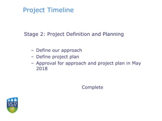Project Timeline
Stage 2: Project Definition and Planning
– Define our approach
– Define project plan
– Approval for approach and project plan in May
2018
Complete
 