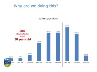 Why are we doing this?
 