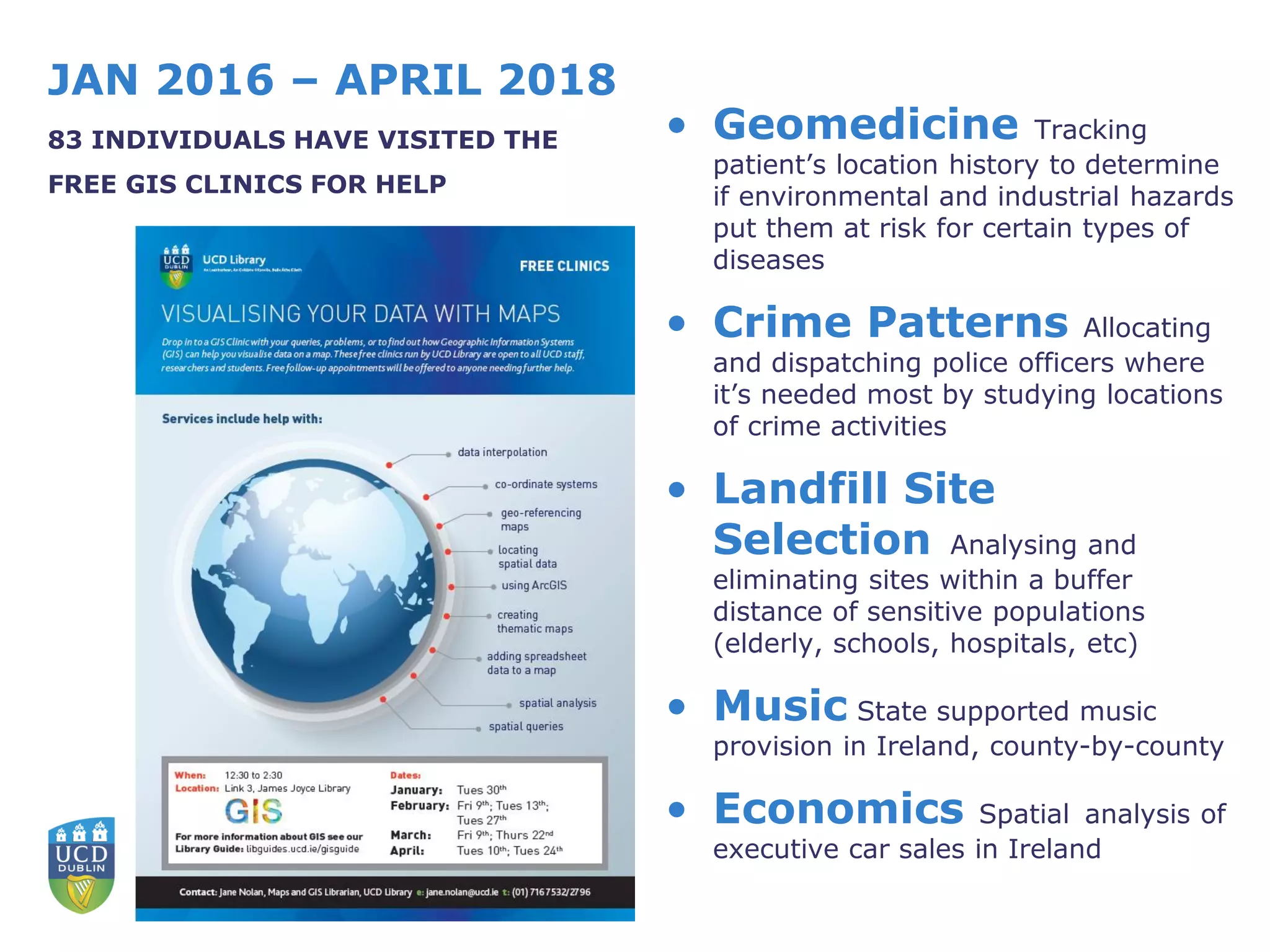 • Geomedicine Tracking
patient’s location history to determine
if environmental and industrial hazards
put them at risk for certain types of
diseases
• Crime Patterns Allocating
and dispatching police officers where
it’s needed most by studying locations
of crime activities
• Landfill Site
Selection Analysing and
eliminating sites within a buffer
distance of sensitive populations
(elderly, schools, hospitals, etc)
• Music State supported music
provision in Ireland, county-by-county
• Economics Spatial analysis of
executive car sales in Ireland
JAN 2016 – APRIL 2018
83 INDIVIDUALS HAVE VISITED THE
FREE GIS CLINICS FOR HELP
 