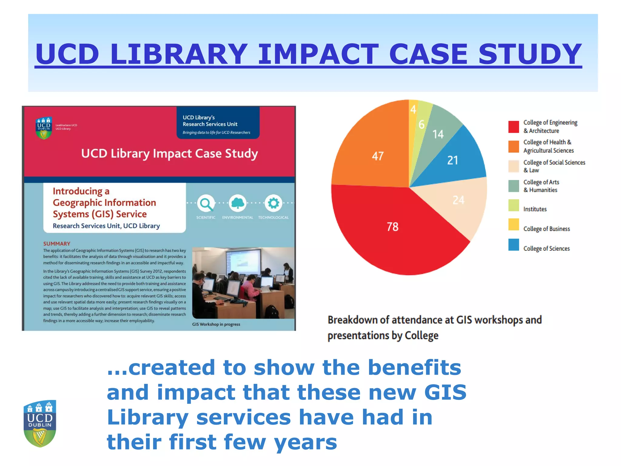 …created to show the benefits
and impact that these new GIS
Library services have had in
their first few years
UCD LIBRARY IMPACT CASE STUDY
 