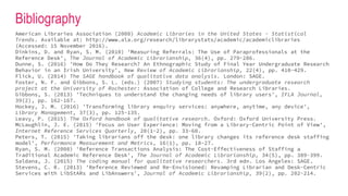 Bibliography
American Libraries Association (2008) Academic Libraries in the United States - Statistical
Trends. Available at: http://www.ala.org/research/librarystats/academic/academiclibraries
(Accessed: 15 November 2016).
Dinkins, D. and Ryan, S. M. (2010) 'Measuring Referrals: The Use of Paraprofessionals at the
Reference Desk', The Journal of Academic Librarianship, 36(4), pp. 279-286.
Dunne, S. (2016) 'How Do They Research? An Ethnographic Study of Final Year Undergraduate Research
Behavior in an Irish University', New Review of Academic Librarianship, 22(4), pp. 410-429.
Flick, U. (2014) The SAGE handbook of qualitative data analysis. London: SAGE.
Foster, N. F. and Gibbons, S. L. (eds.) (2007) Studying students: The undergraduate research
project at the University of Rochester: Association of College and Research Libraries.
Gibbons, S. (2013) 'Techniques to understand the changing needs of library users', IFLA Journal,
39(2), pp. 162-167.
Hockey, J. M. (2016) 'Transforming library enquiry services: anywhere, anytime, any device',
Library Management, 37(3), pp. 125-135.
Leavy, P. (2015) The Oxford handbook of qualitative research. Oxford: Oxford University Press.
McLaughlin, J. E. (2015) 'Focus on User Experience: Moving from a Library-Centric Point of View',
Internet Reference Services Quarterly, 20(1-2), pp. 33-60.
Peters, T. (2015) 'Taking librarians off the desk: one library changes its reference desk staffing
model', Performance Measurement and Metrics, 16(1), pp. 18-27.
Ryan, S. M. (2008) 'Reference Transactions Analysis: The Cost-Effectiveness of Staffing a
Traditional Academic Reference Desk', The Journal of Academic Librarianship, 34(5), pp. 389-399.
Saldana, J. (2015) The coding manual for qualitative researchers. 3rd edn. Los Angeles: SAGE.
Stevens, C. R. (2013) 'Reference Reviewed and Re-Envisioned: Revamping Librarian and Desk-Centric
Services with LibStARs and LibAnswers', Journal of Academic Librarianship, 39(2), pp. 202-214.
 