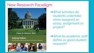 New Research Paradigm
➔What activities do
students undertake
when assigned an
essay, assignment or
project?
➔What do academic staff
define as good student
research?
Foster & Gibbons, 2007
 
