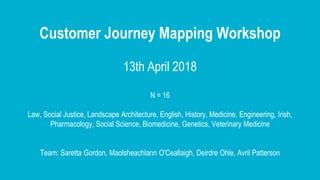 Customer Journey Mapping Workshop
13th April 2018
N = 16
Law, Social Justice, Landscape Architecture, English, History, Medicine, Engineering, Irish,
Pharmacology, Social Science, Biomedicine, Genetics, Veterinary Medicine
Team: Saretta Gordon, Maolsheachlann O'Ceallaigh, Deirdre Ohle, Avril Patterson
 