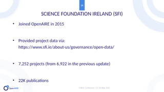 Enhancing Open Access Monitoring: Moving from Pilot Project to Research ...