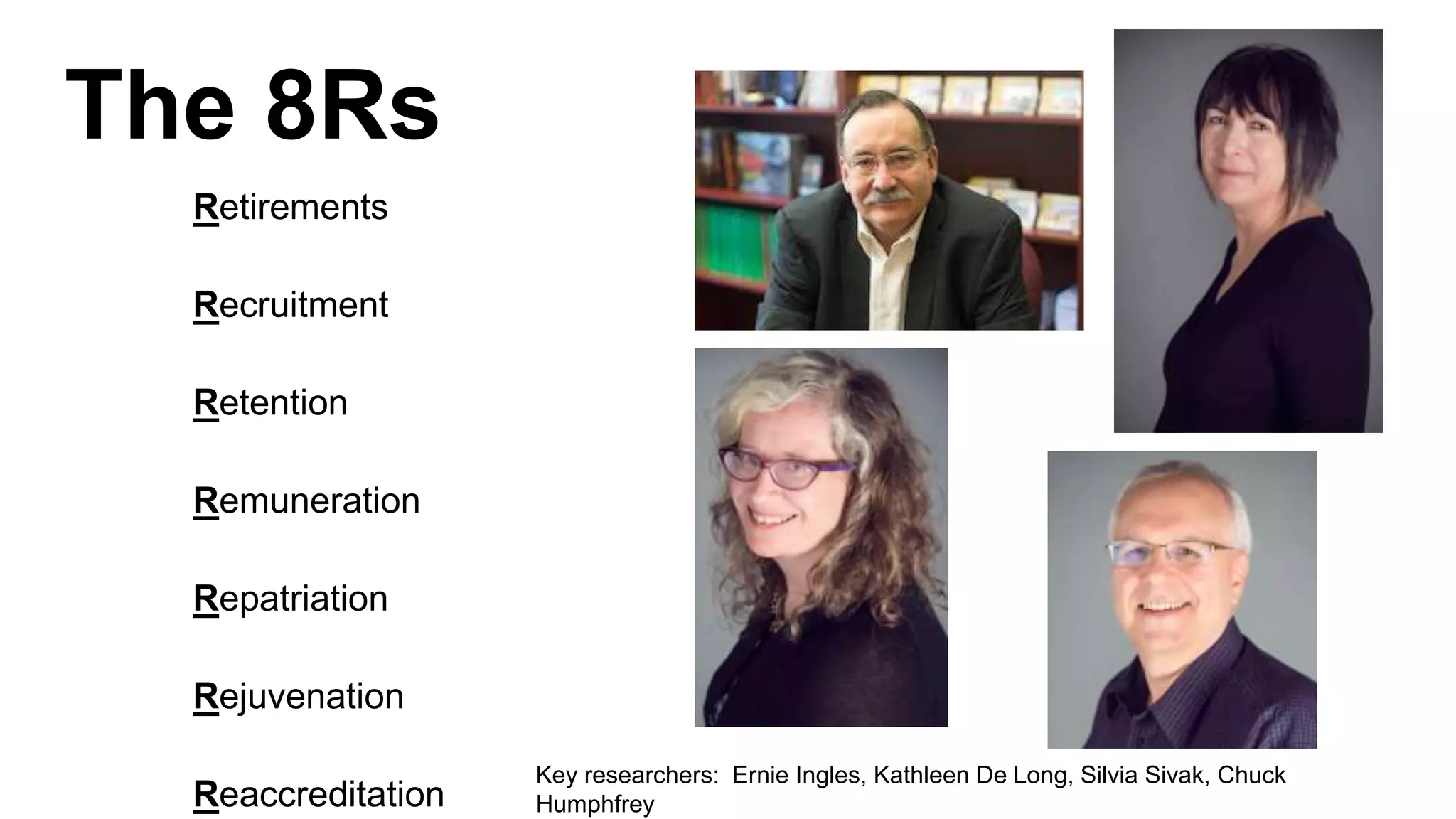 The 8Rs
Retirements
Recruitment
Retention
Remuneration
Repatriation
Rejuvenation
Reaccreditation
Key researchers: Ernie Ingles, Kathleen De Long, Silvia Sivak, Chuck
Humphfrey
 