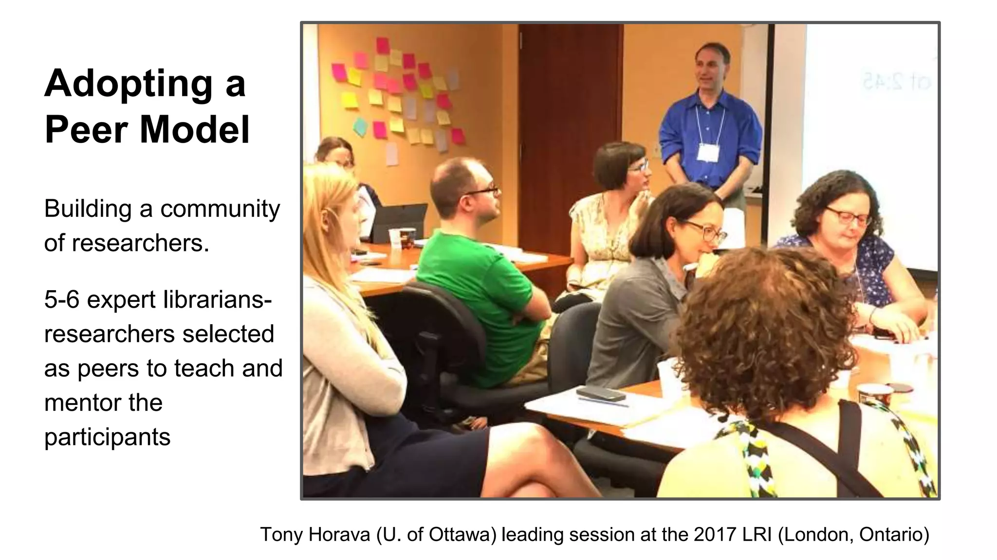 Adopting a
Peer Model
Building a community
of researchers.
5-6 expert librarians-
researchers selected
as peers to teach and
mentor the
participants
Tony Horava (U. of Ottawa) leading session at the 2017 LRI (London, Ontario)
 