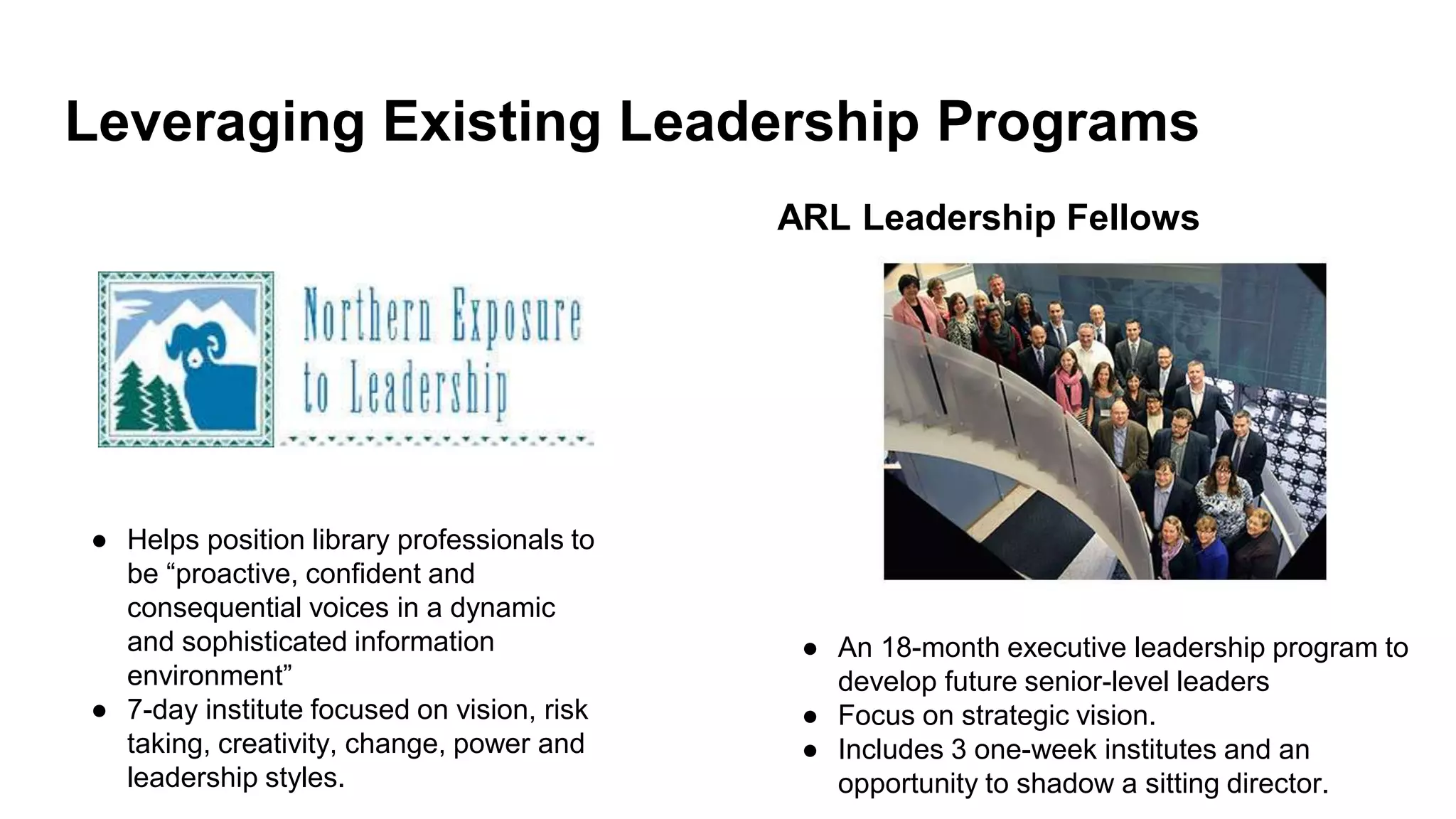 Leveraging Existing Leadership Programs
ARL Leadership Fellows
● An 18-month executive leadership program to
develop future senior-level leaders
● Focus on strategic vision.
● Includes 3 one-week institutes and an
opportunity to shadow a sitting director.
● Helps position library professionals to
be “proactive, confident and
consequential voices in a dynamic
and sophisticated information
environment”
● 7-day institute focused on vision, risk
taking, creativity, change, power and
leadership styles.
 