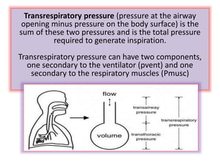 Transrespiratory pressure (pressure at the airway
opening minus pressure on the body surface) is the
sum of these two pressures and is the total pressure
required to generate inspiration.
Transrespiratory pressure can have two components,
one secondary to the ventilator (pvent) and one
secondary to the respiratory muscles (Pmusc)
 