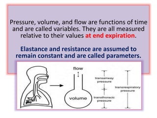 Pressure, volume, and flow are functions of time
and are called variables. They are all measured
relative to their values at end expiration.
Elastance and resistance are assumed to
remain constant and are called parameters.
 